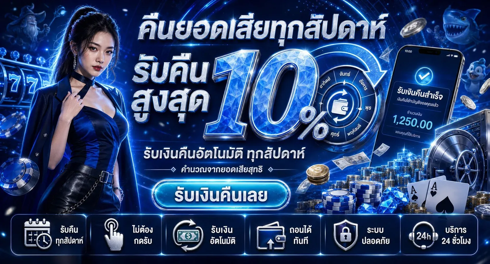 เกมสล็อต Joker Gaming บนหน้าจอมือถือ